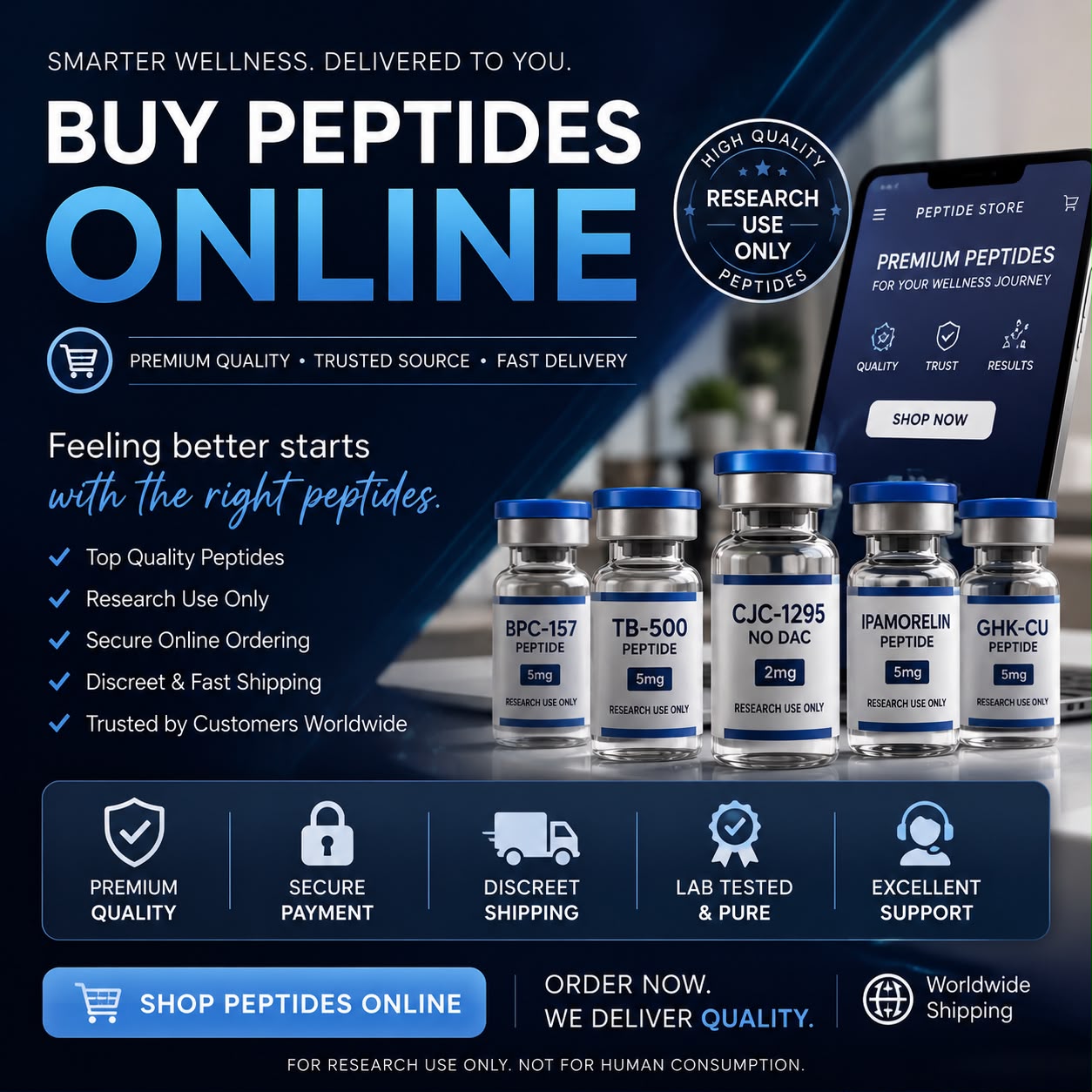 Buy Peptides Online